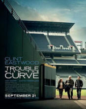 Trouble With the Curve